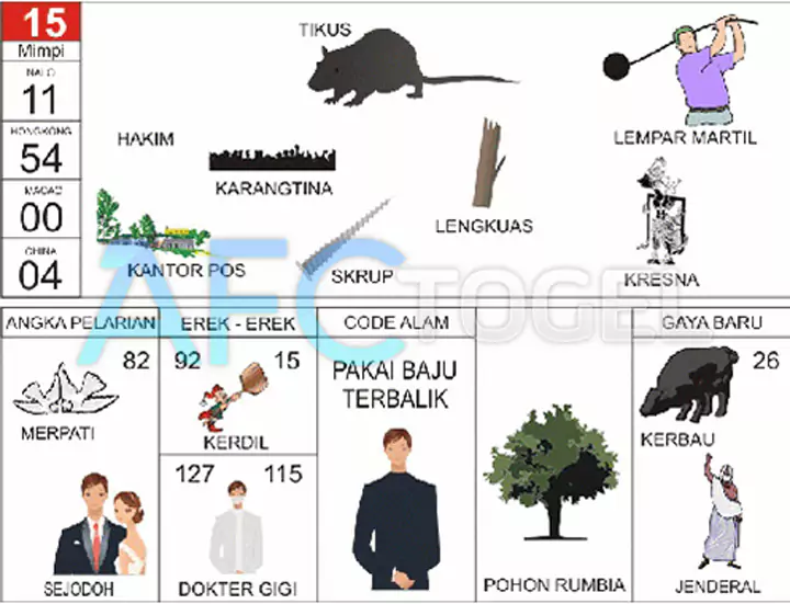 buku mimpi erek erek togel 15