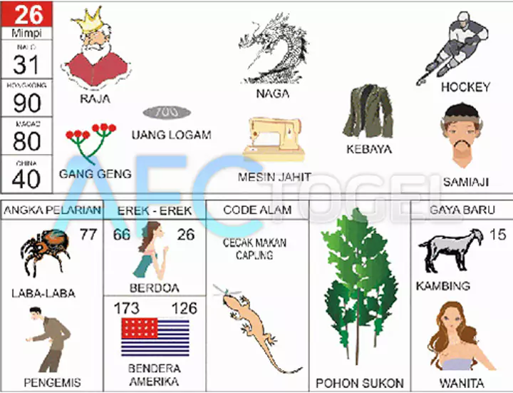 buku mimpi erek erek togel 26