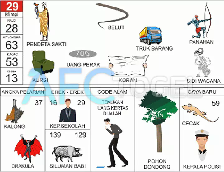 buku mimpi erek erek togel 29