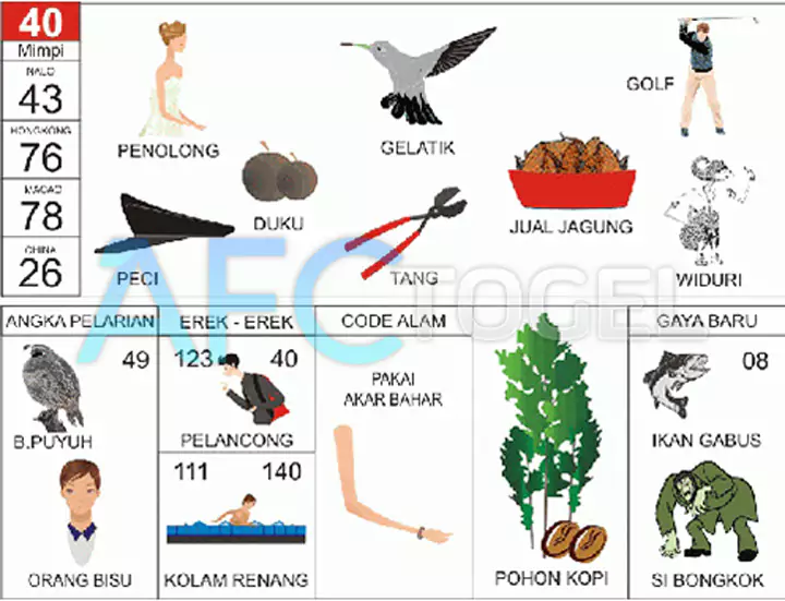 buku mimpi erek erek togel 40