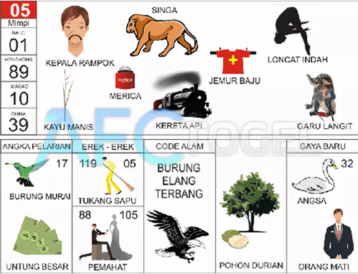 buku mimpi erek erek togel 05