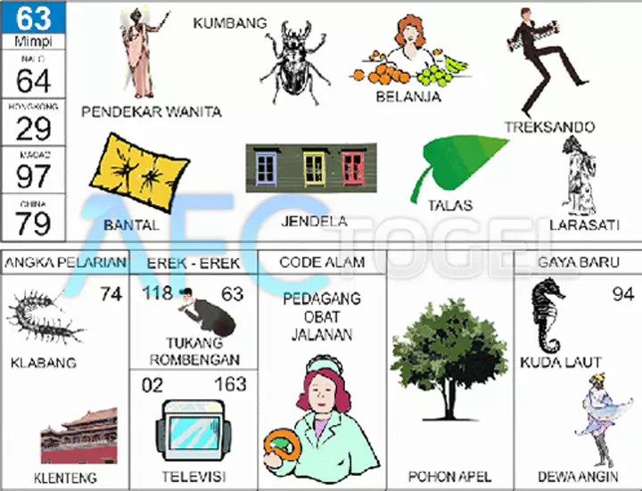 buku mimpi erek erek togel 63