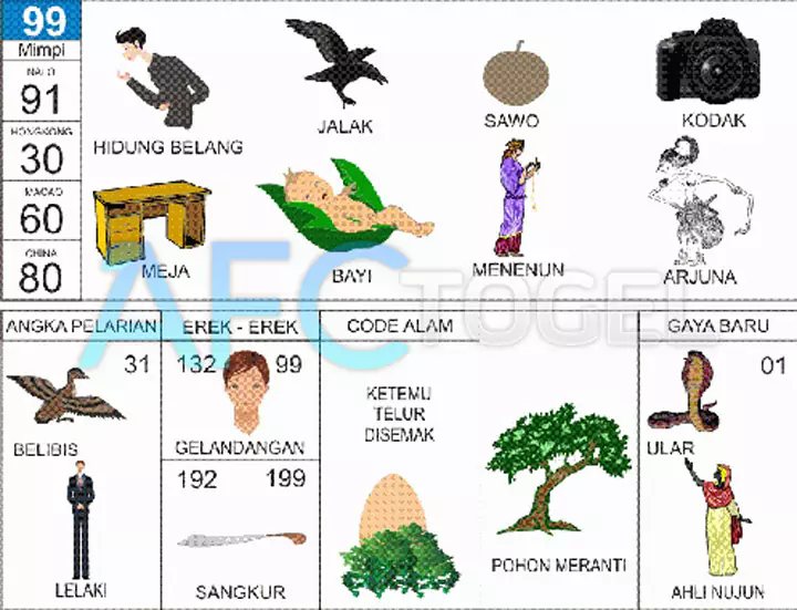 buku mimpi erek erek togel 99